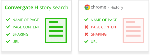 154370-Search Compare-e35954-original-1421921335