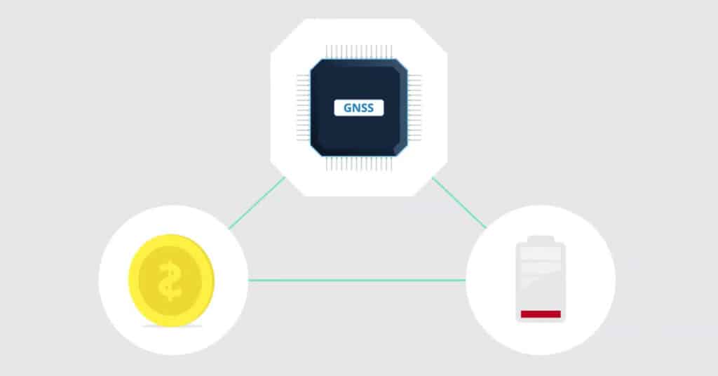 Qualinx GNSS DRF technology