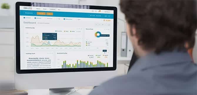 Main Capital pours "several millions" in Dutch social media monitoring startup